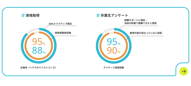サイト制作時のポイント