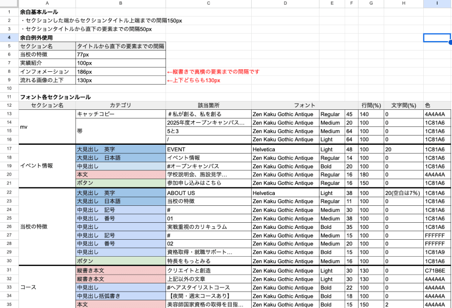 作成時のコンセプトメモ